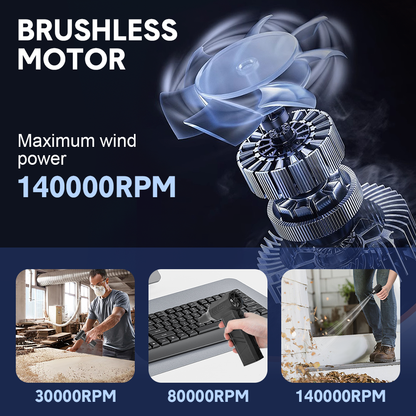 Turbo Air Duster 140000RPM 4 Hour Duration Powerful Mini Handheld Fan Rechargeable Dust Blower Adjustable Speed 2x4000mAh Battery for Home Outdoor Car
